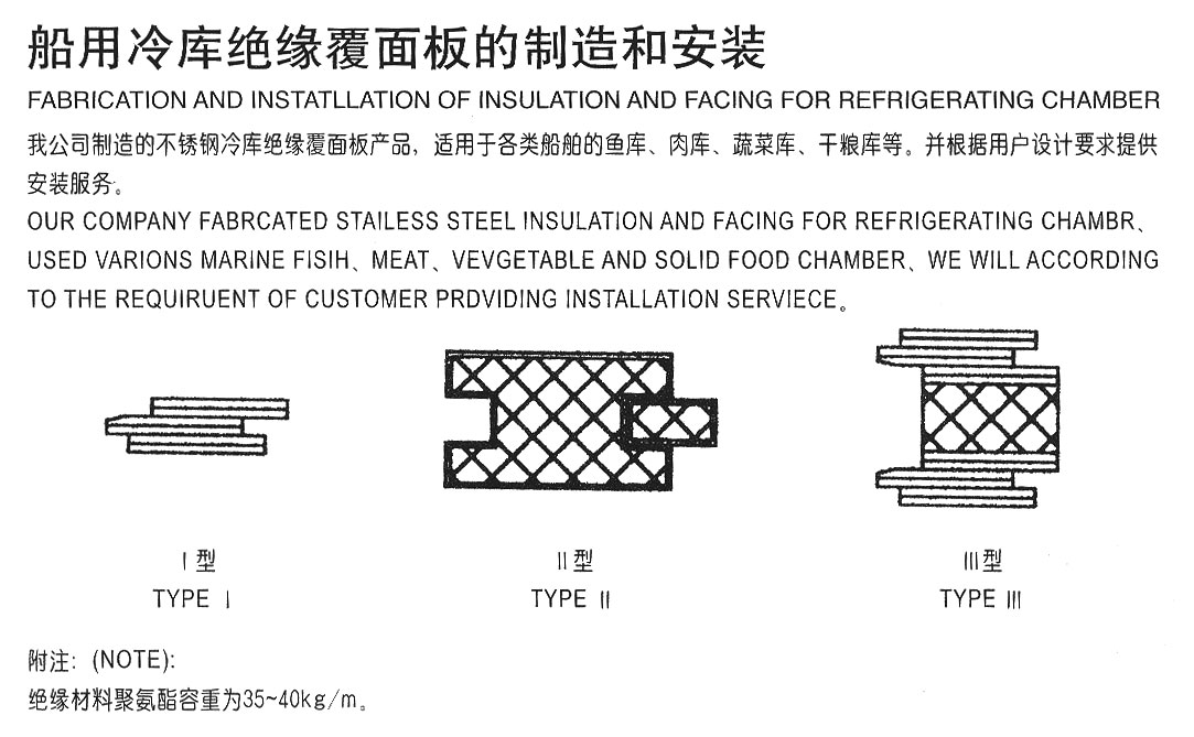 船用冷庫絕緣覆面板