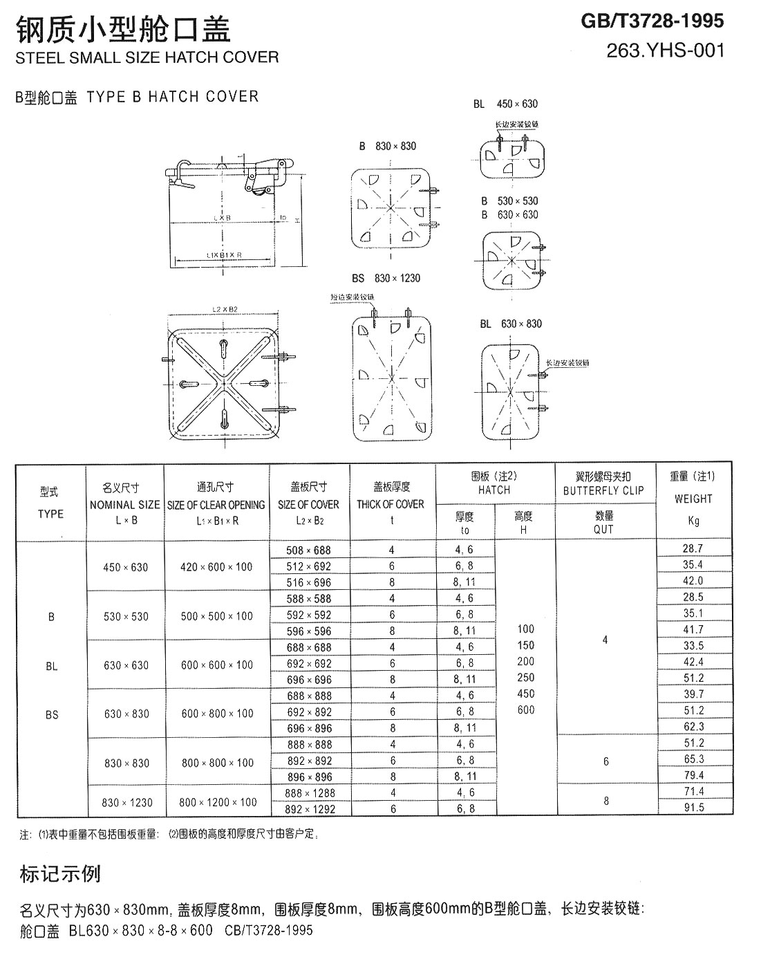 鋼質(zhì)小型艙口蓋